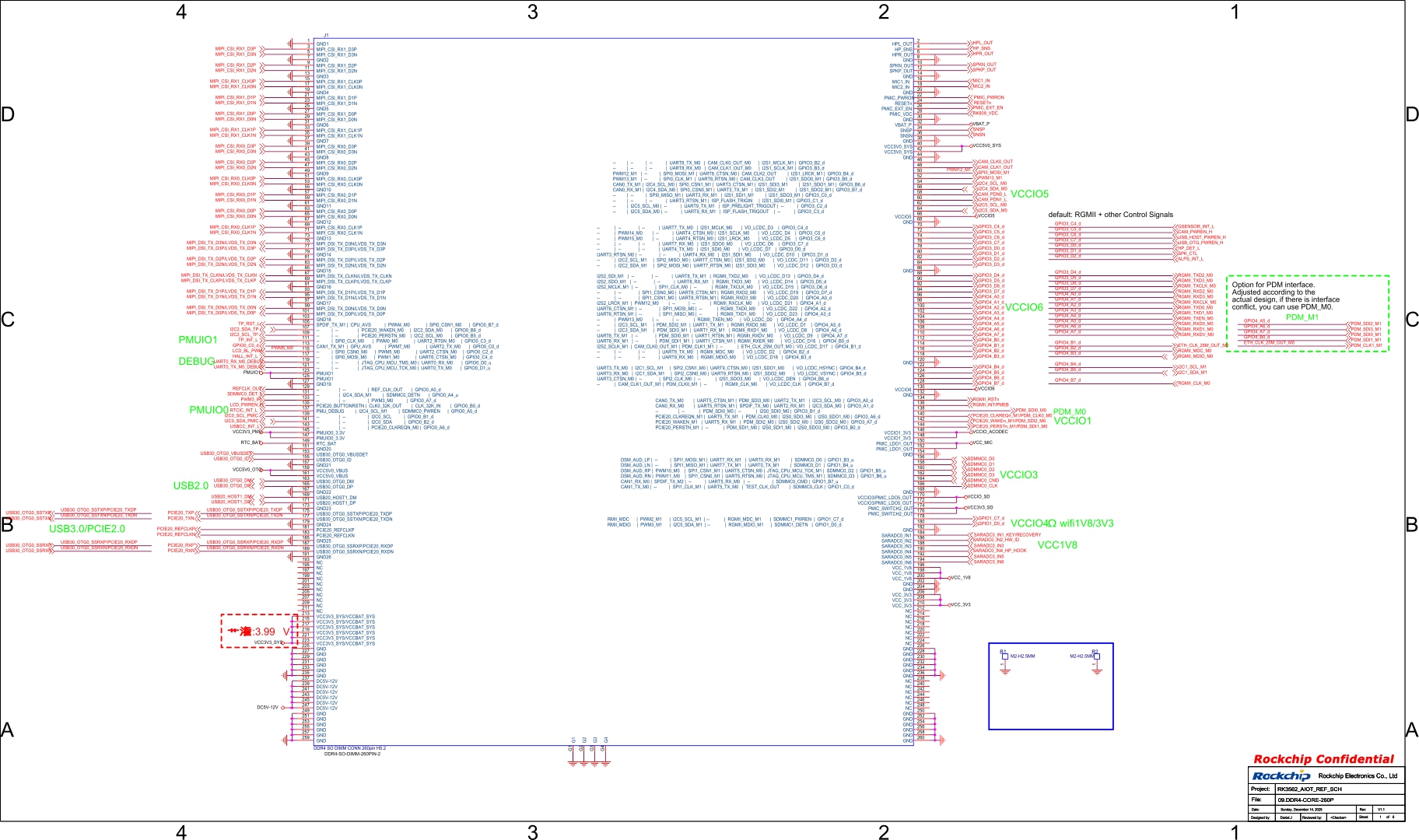 YeaCreate-RK3562-CORE核心板DDR4接口定义