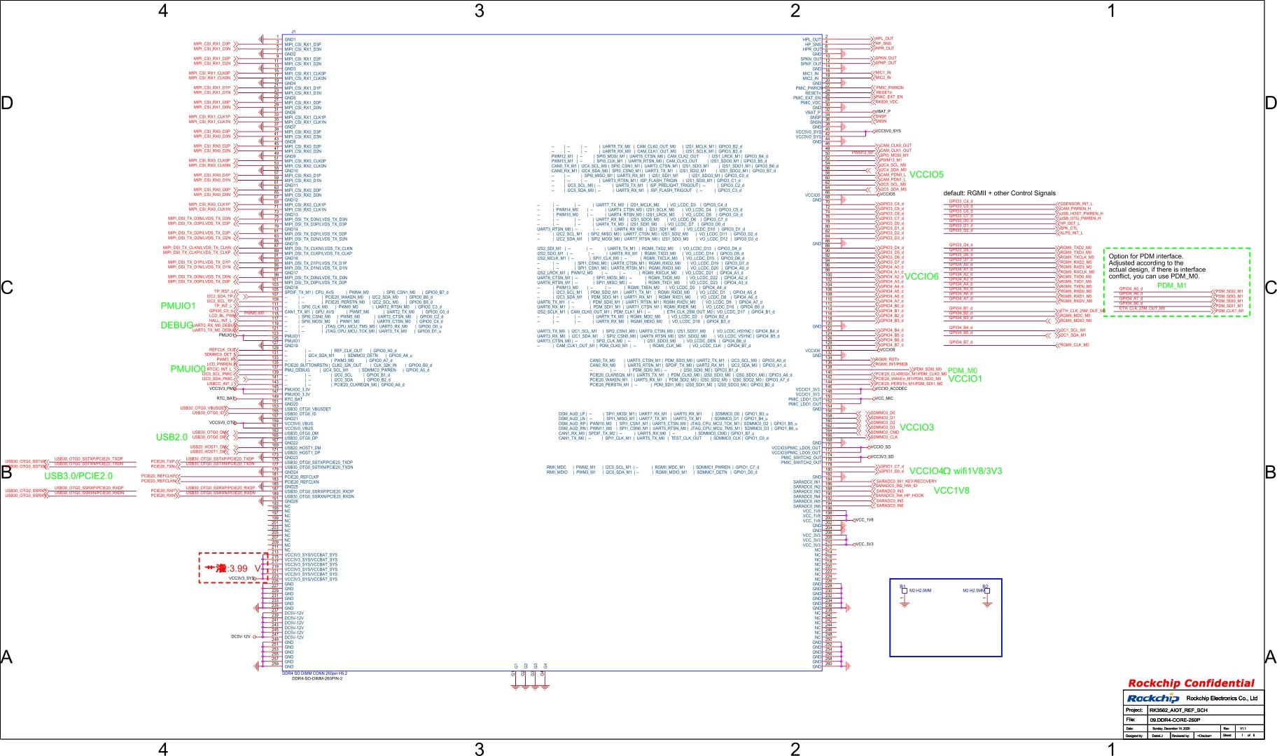 YeaCreate-RK3562-CORE pin