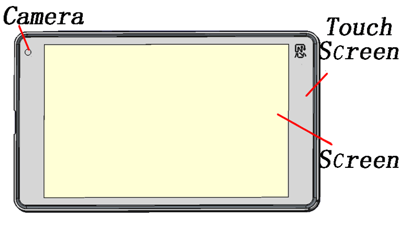 Ntablet open source flat screen