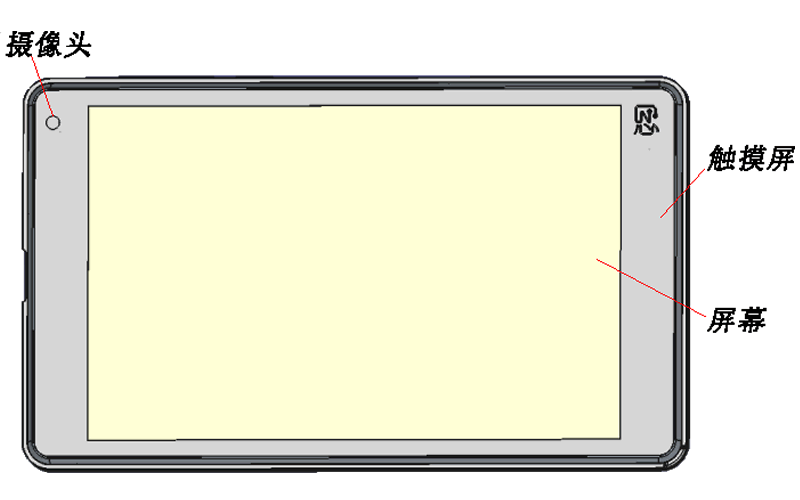 Ntablet开源平板屏幕